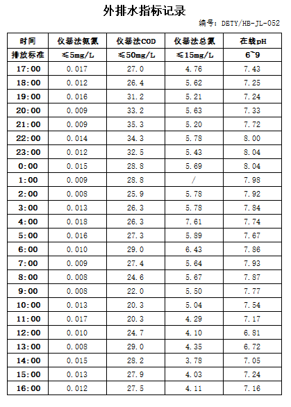 3.31排水.jpg