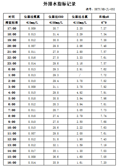 4.3排水.jpg