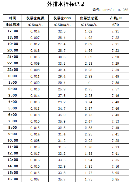 4.4排水.jpg