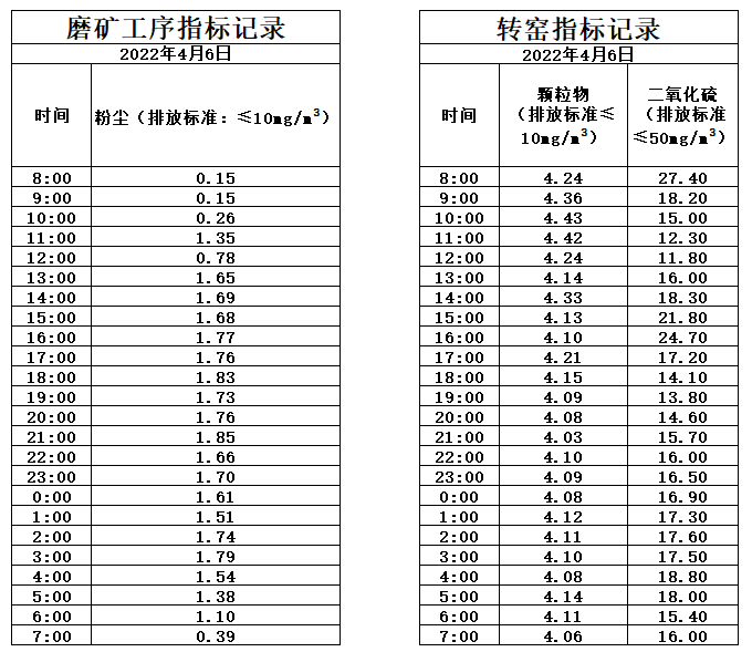 4.6煙氣.jpg