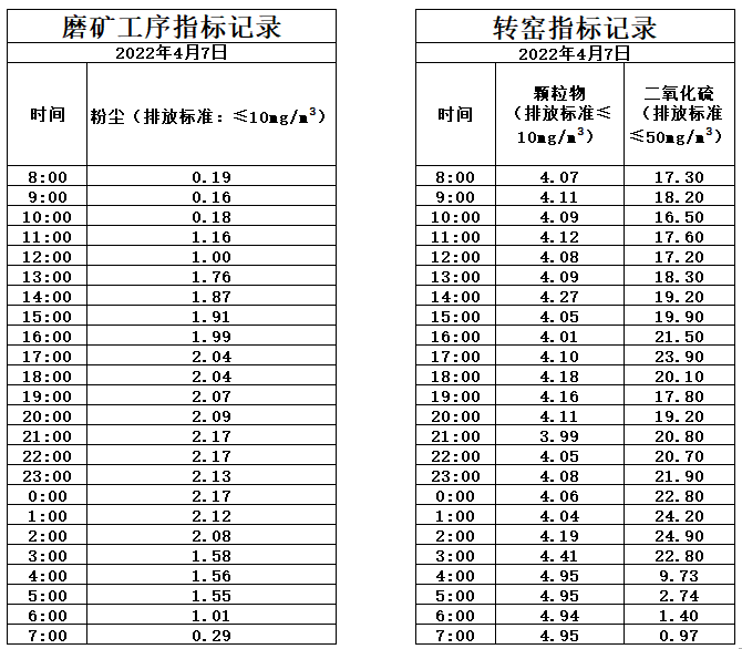 4.7煙氣.jpg