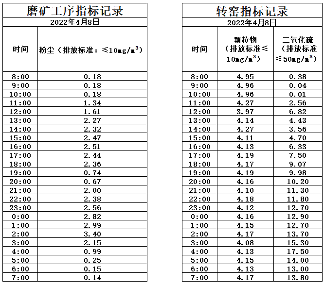 4.8煙氣.jpg