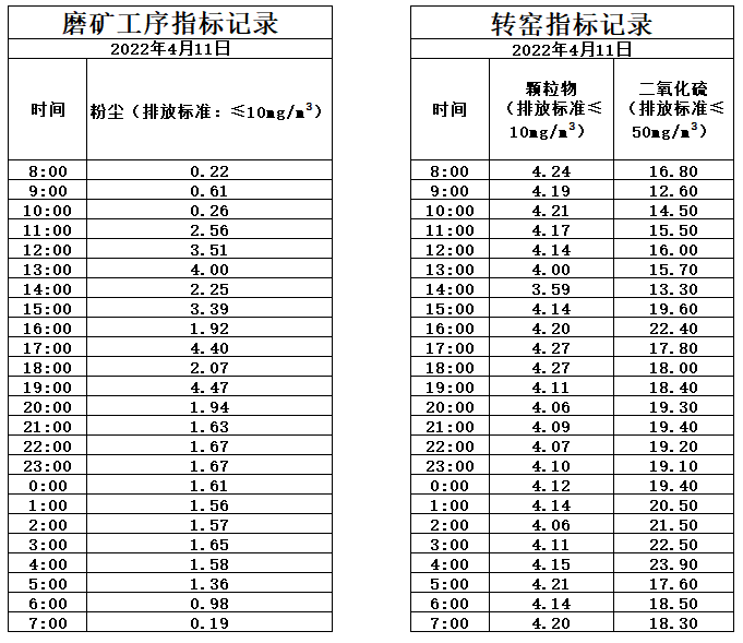 4.11煙氣.jpg