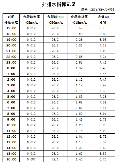 4.11排水.jpg