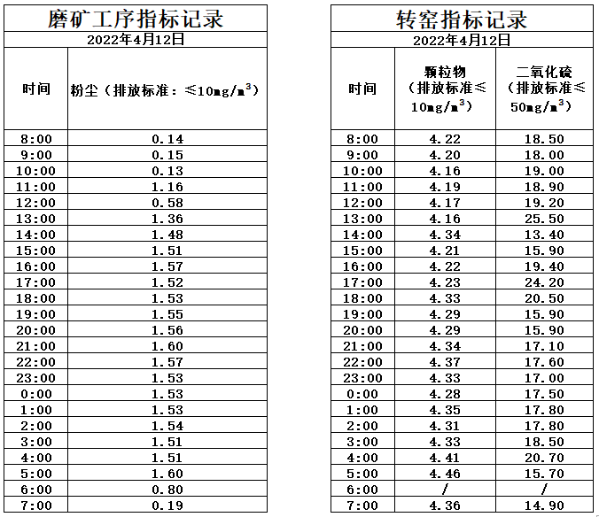 4.12煙氣.jpg