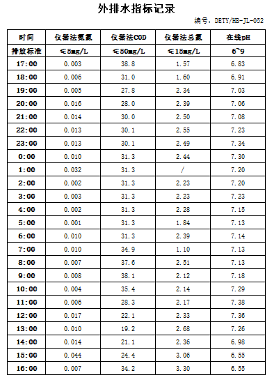 4.12排水.jpg