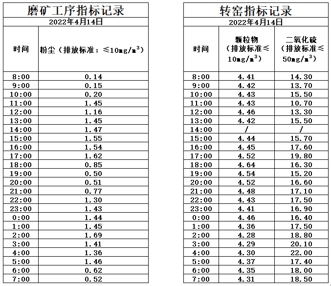 4.14煙氣.jpg