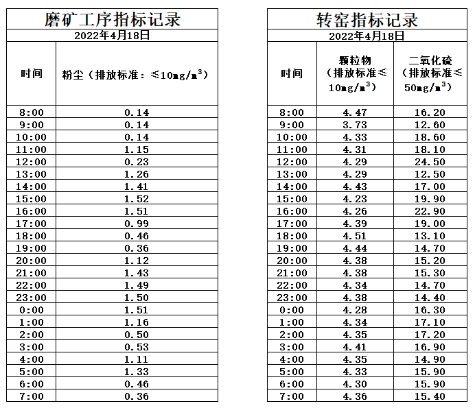 4.18煙氣.jpg