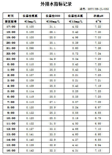 4.18排水.jpg