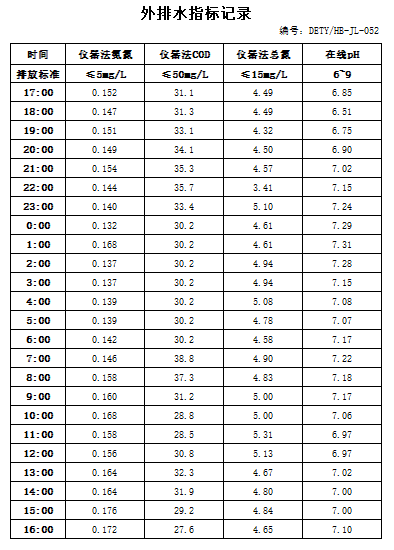 4.19排水.jpg