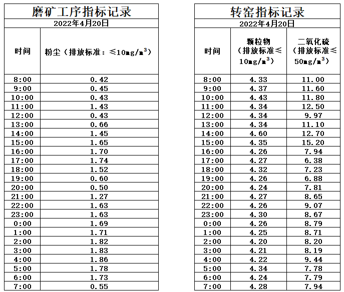 4.20煙氣.jpg