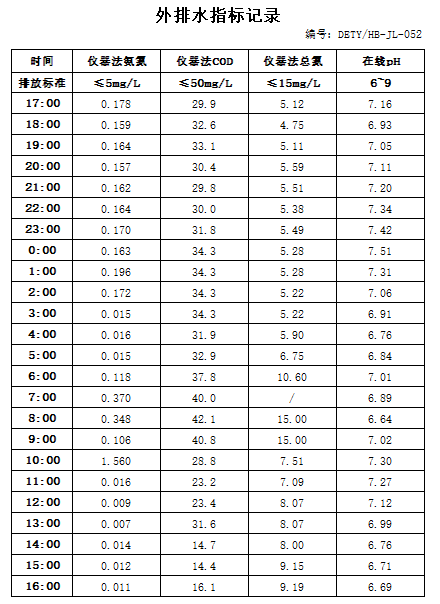 4.20排水.jpg