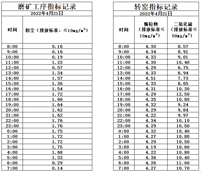 4.21煙氣.jpg