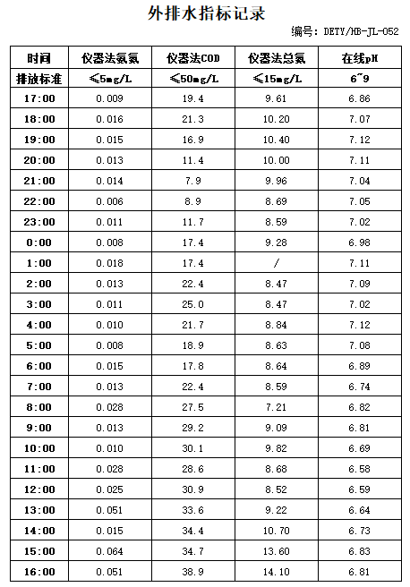 4.21排水.jpg