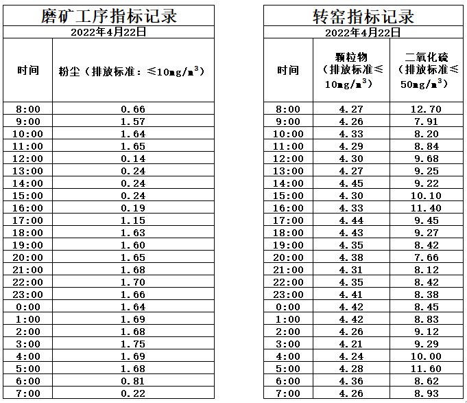 4.22煙氣.jpg