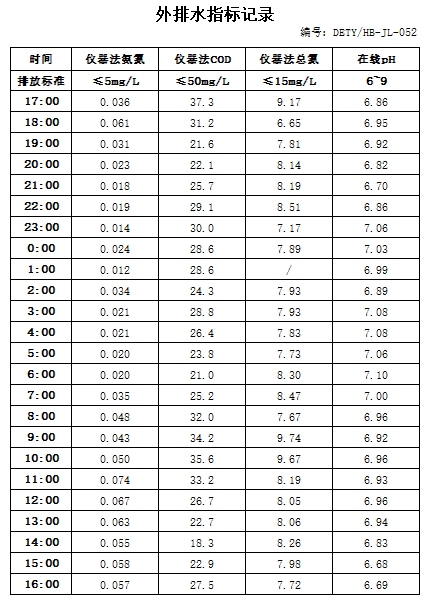 4.22排水.jpg