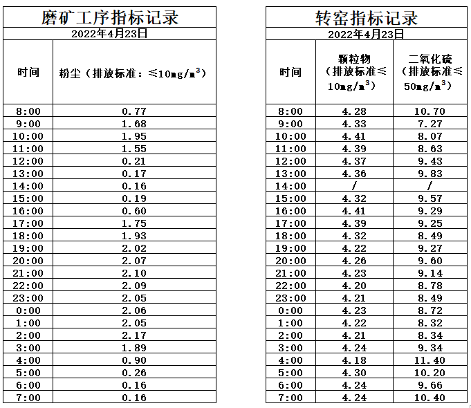 4.23煙氣.jpg