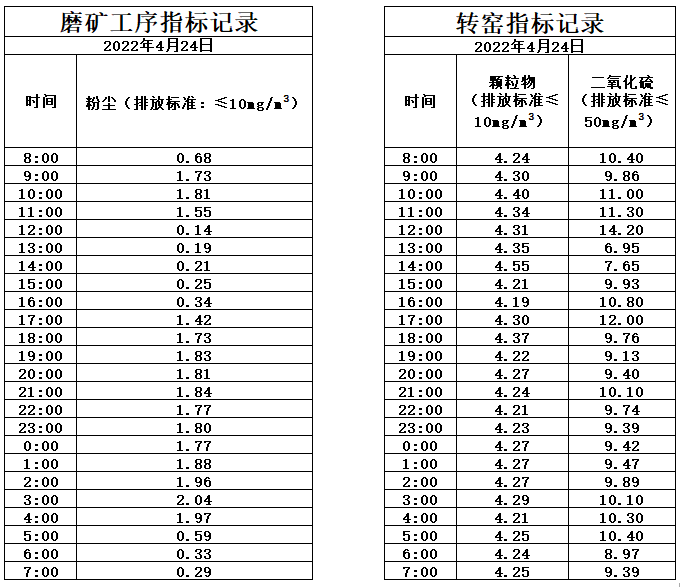 4.24煙氣.jpg