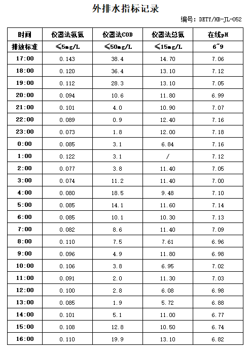 4.24排水.jpg