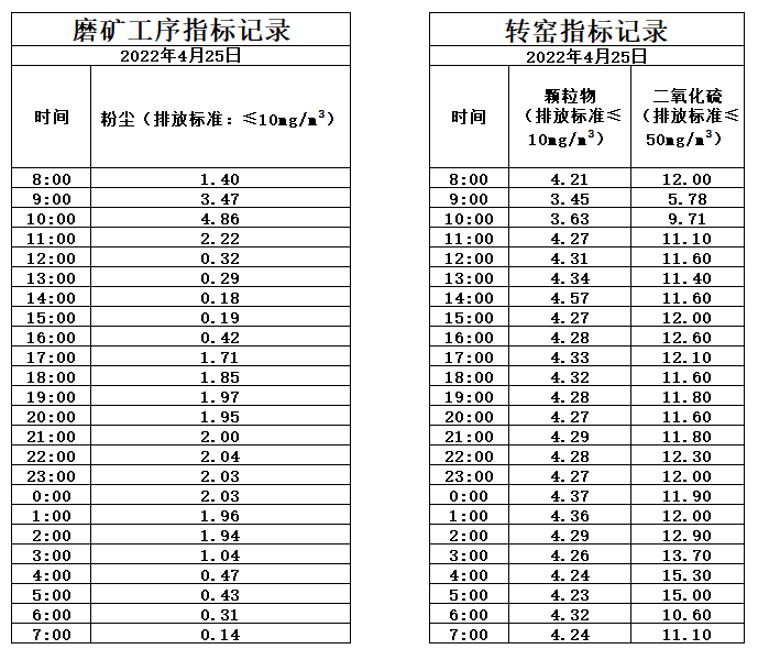 4.25煙氣.jpg