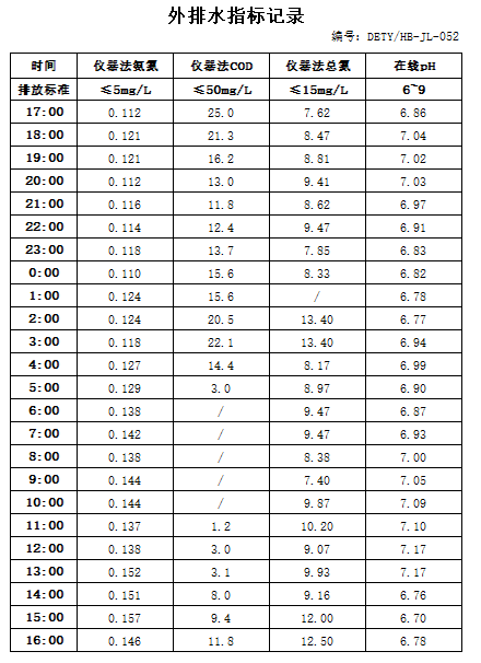 4.25排水.jpg