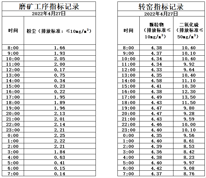 4.27煙氣.jpg