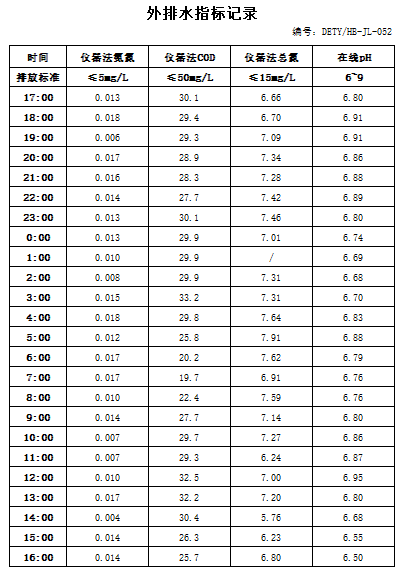 4.30排水.jpg