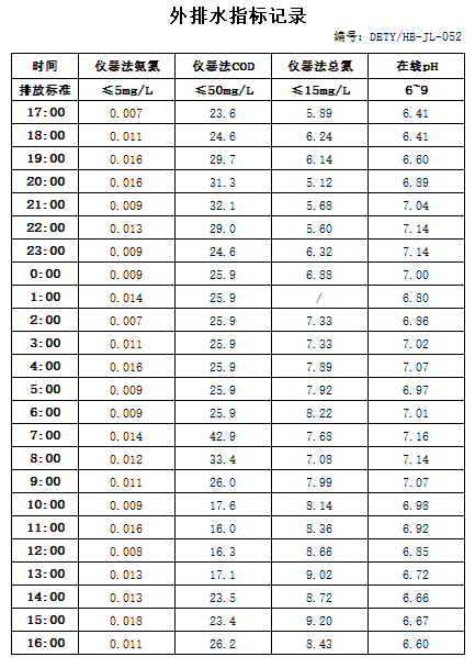 5.1排水.jpg