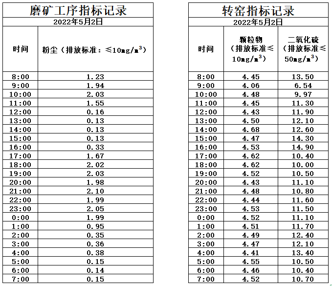 5.2煙氣.jpg