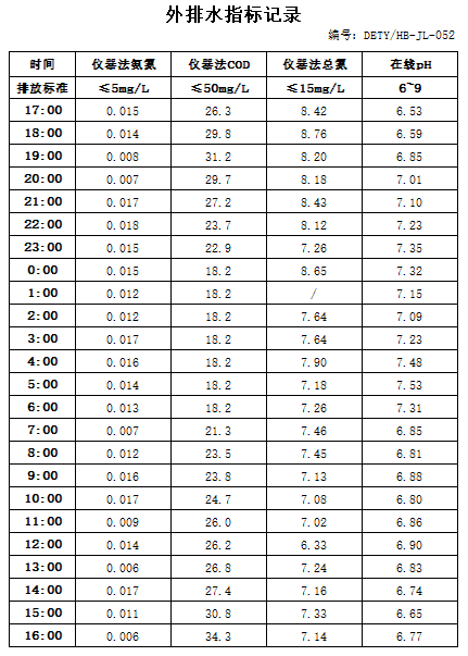 5.2排水.jpg