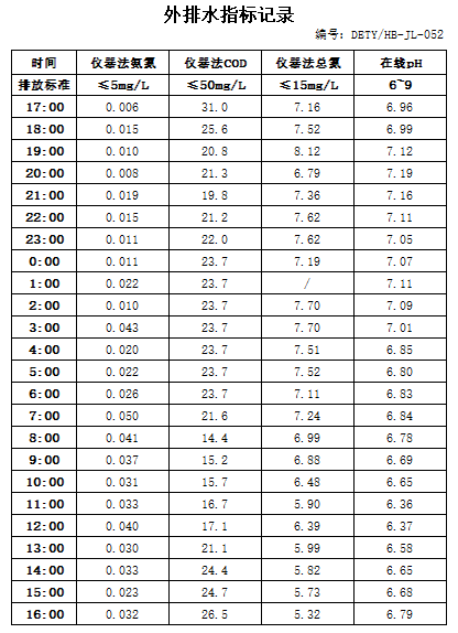 5.3排水.jpg