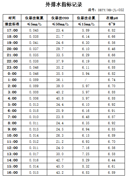 5.4排水.jpg