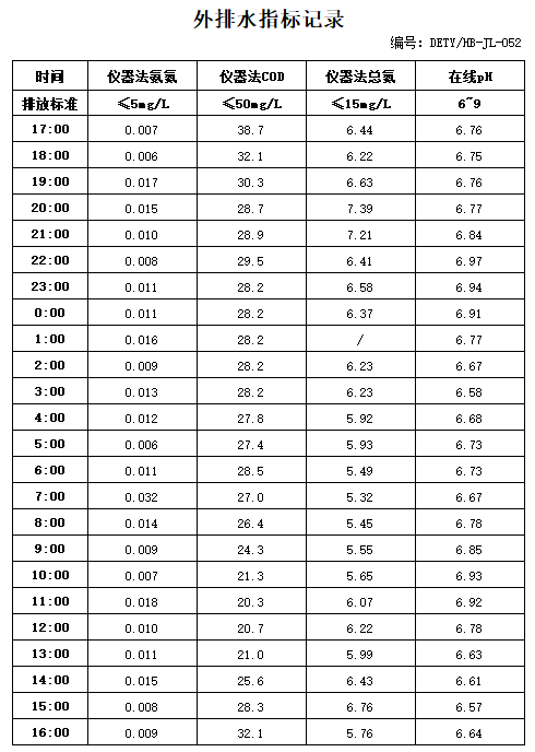 5.5排水.jpg