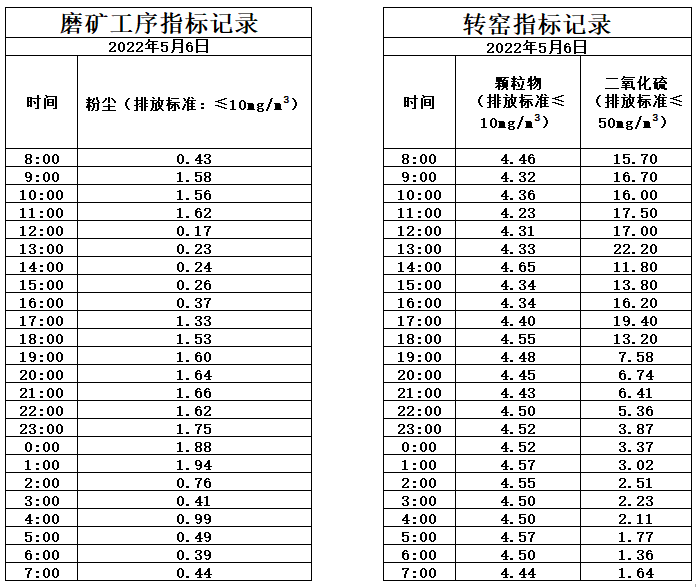 5.6煙氣.jpg