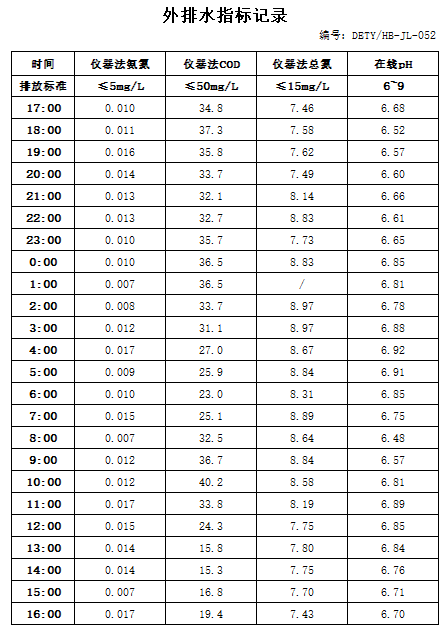 5.7排水.jpg