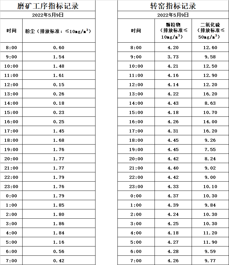 5.9煙氣.jpg