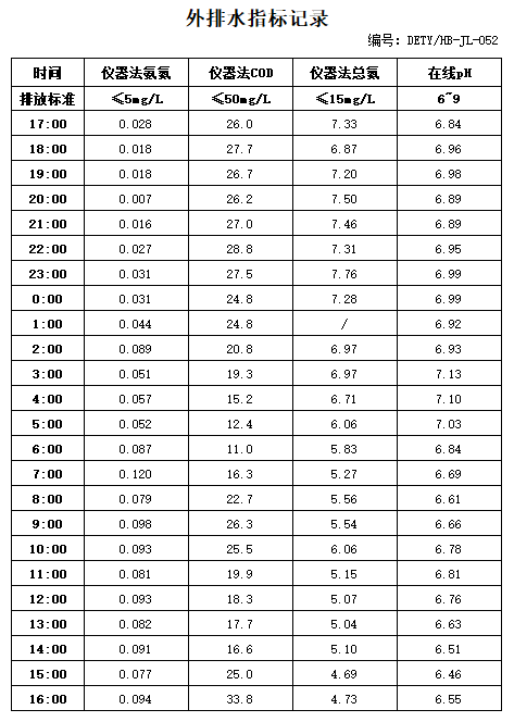 5.9排水.jpg