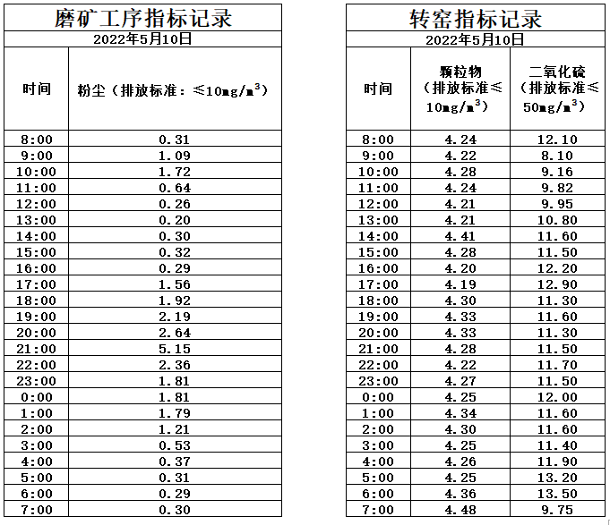 5.10煙氣.jpg