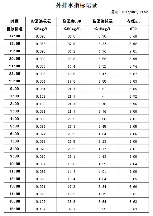 5.10排水.jpg