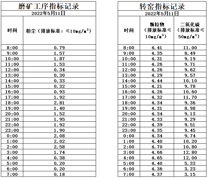 5.11煙氣.jpg