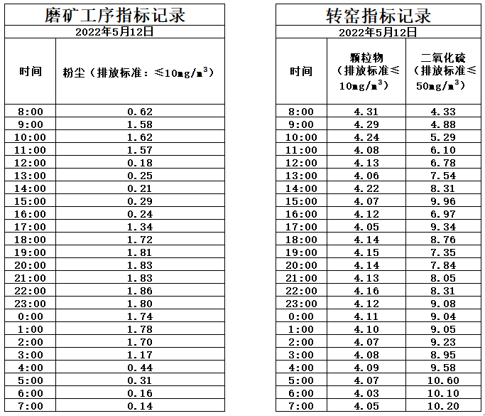 5.12煙氣.jpg