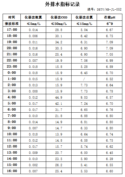 5.12排水.jpg