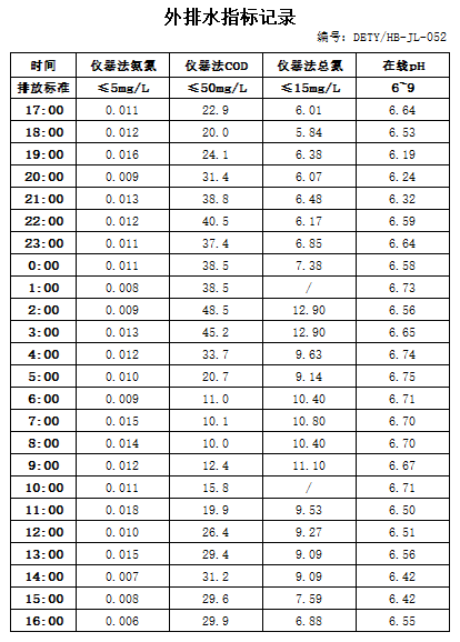 5.13排水.jpg