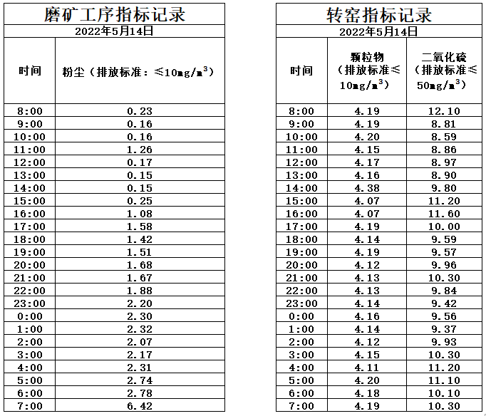 5.14煙氣.jpg