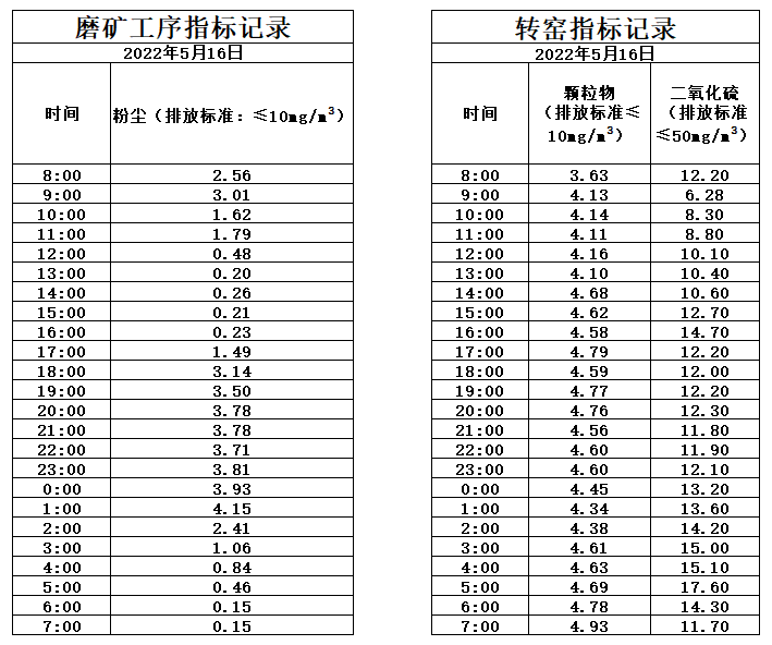 5.16煙氣.jpg