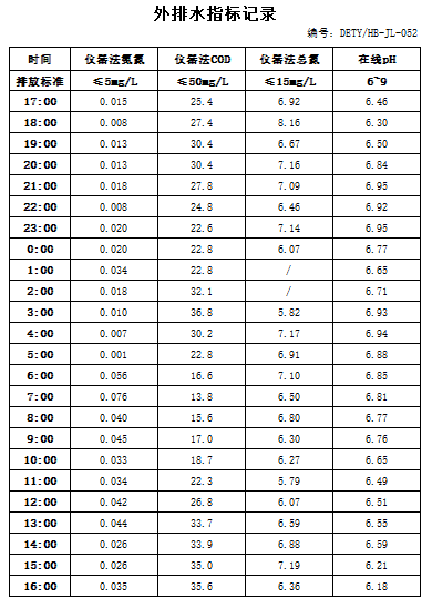 5.16排水.jpg