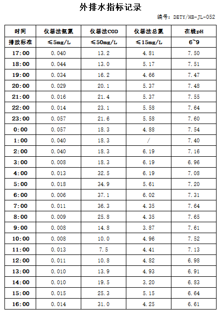 5.18排水.jpg