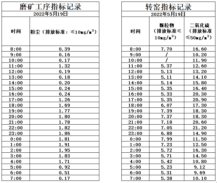 5.19煙氣.jpg