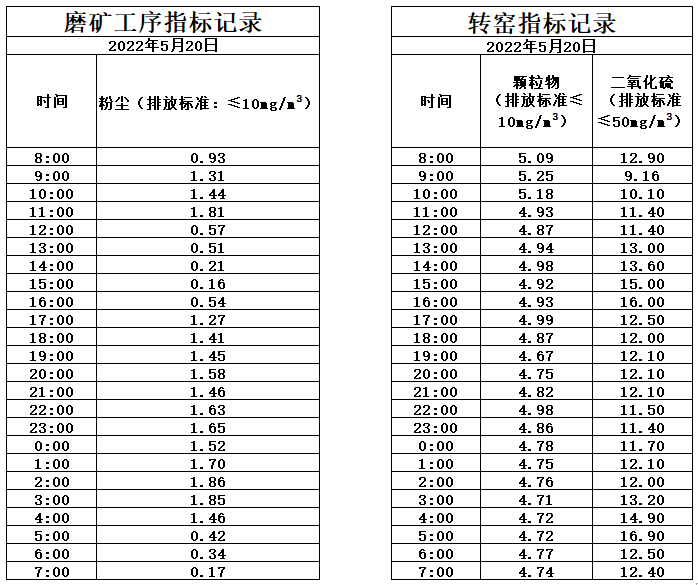 5.20煙氣.jpg