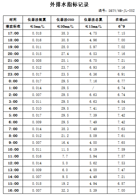 5.20排水.jpg